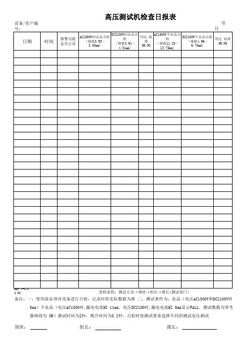 高压测试机检查日报表