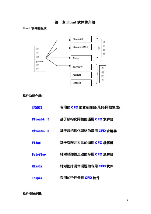 Fluent软件的介绍