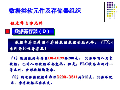 28功能指令： MOV(传送)、CMP(比较)指令