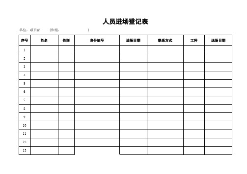 人员进场登记表