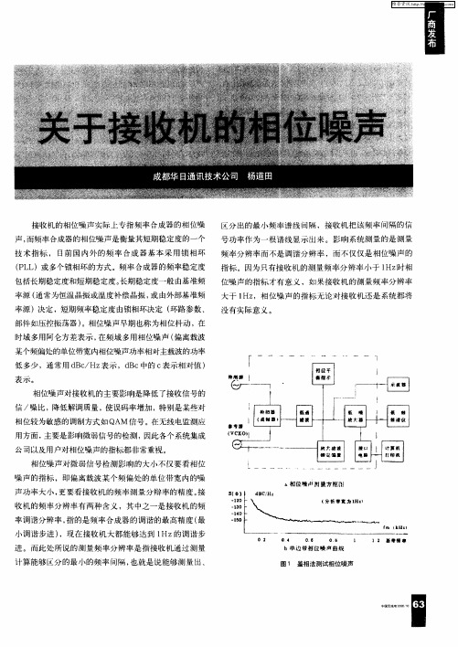 关于接收机的相位噪声