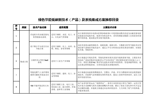 绿色节能低碳新技术(产品)及系统集成方案推荐目录