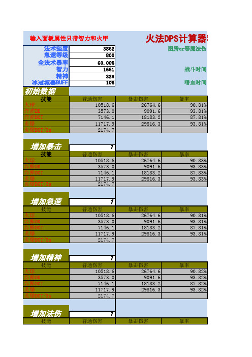 3.35火法评分DPS计算-精准版05.11