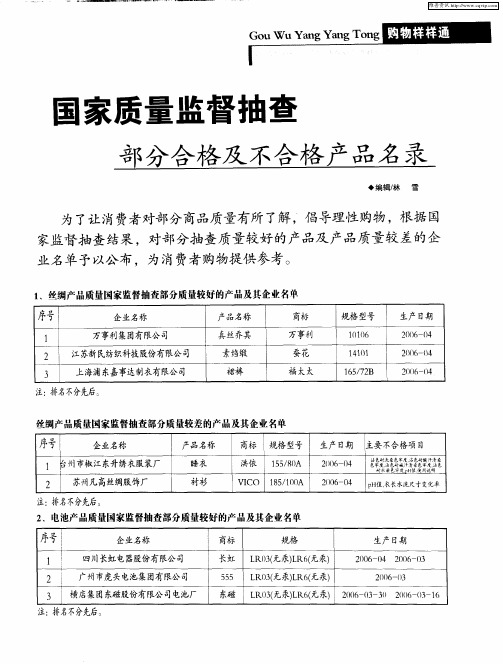 国家质量监督抽查部分合格及不合格产品名录