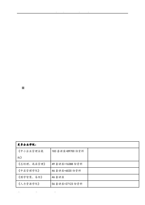 CRM系统操作必备手册范本