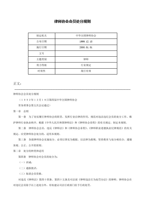 律师协会会员处分规则-