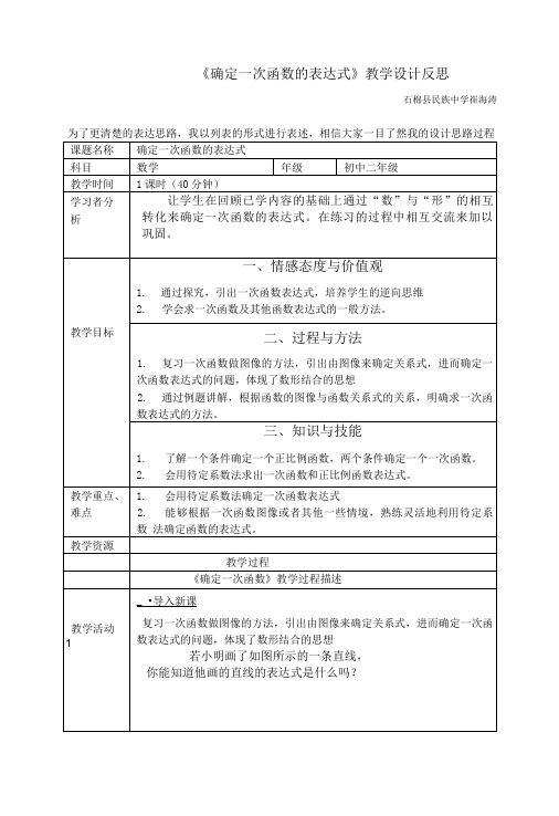 《确定一次函数的表达式》教学设计反思.doc