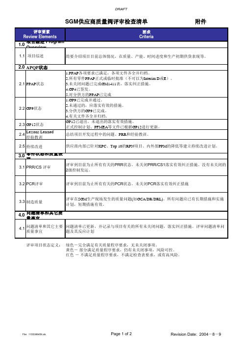 供应商质量阀评审检查清单