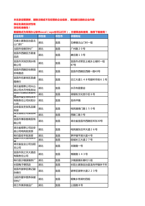 2020新版湖北宜昌饮料企业公司名录名单黄页联系方式大全380家