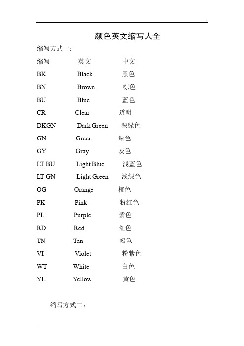 颜色英文缩写大全