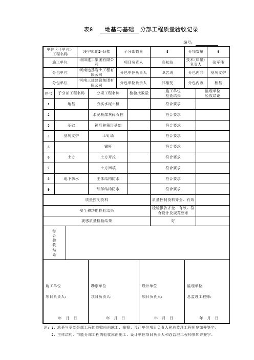 地基与基础分部工程质量验收记录 