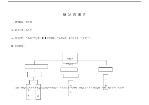 研发部岗位分配职责表.docx