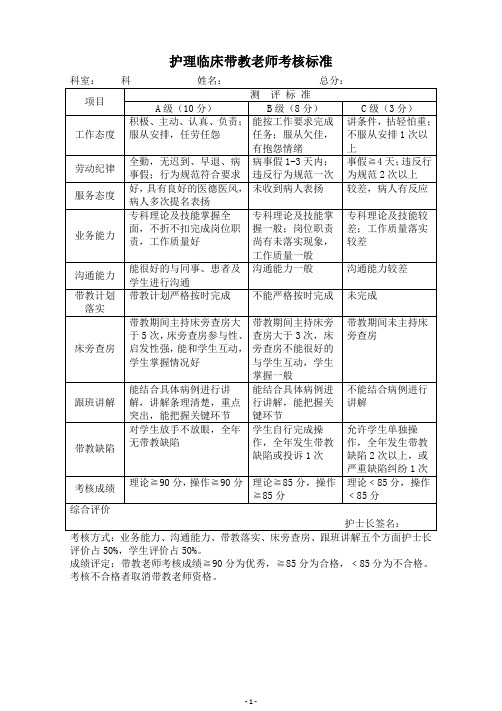 护理临床带教老师考核标准模板