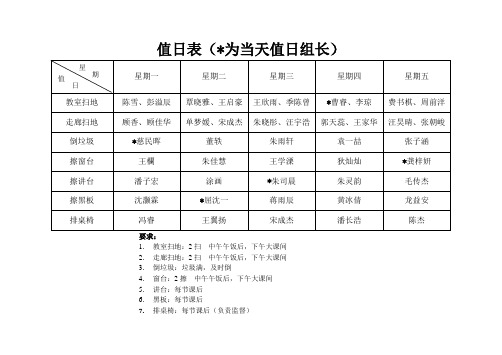 一年级值日表