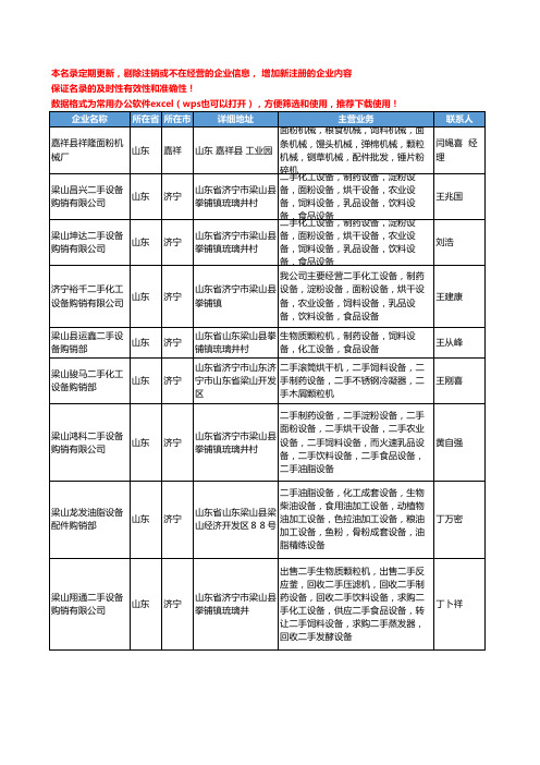 2020新版全国饲料颗粒机工商企业公司名录名单黄页大全733家