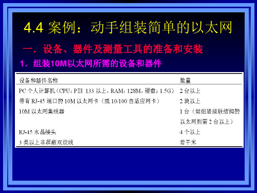 第4章以太网组网技术案例