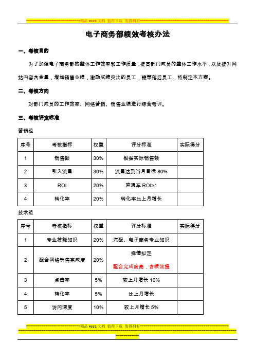 电子商务部绩效考核办法