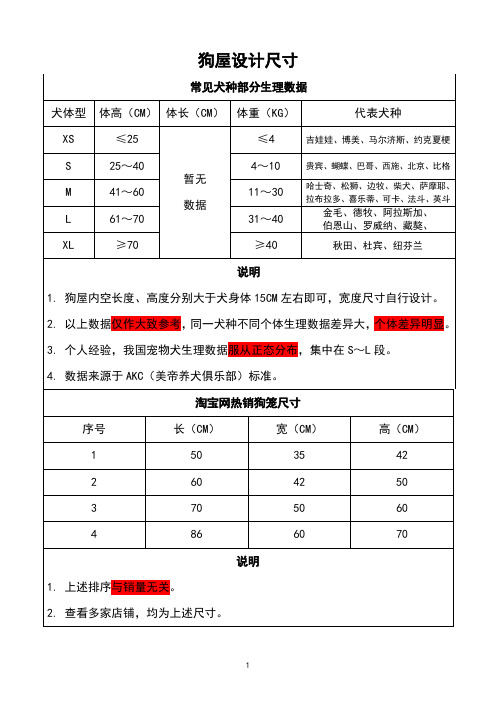 狗屋设计尺寸参考资料