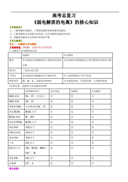 高中化学总复习    弱电解质电离的核心知识