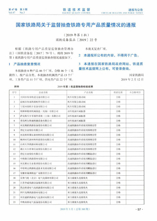 国家铁路局关于监督抽查铁路专用产品质量情况的通报(2019年第1批)国铁设备监函201922号