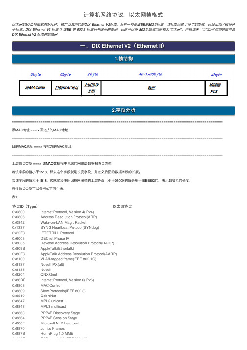 计算机网络协议，以太网帧格式