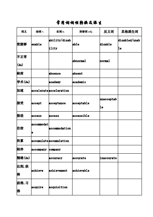 高考英语常用词词性转换及派生