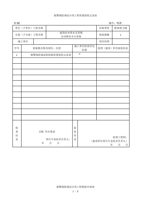 报警阀组调试