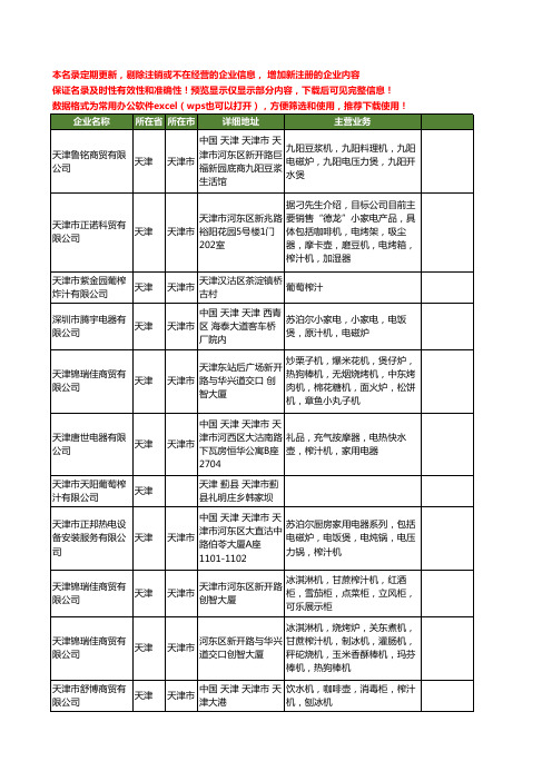 新版天津市榨汁工商企业公司商家名录名单联系方式大全27家