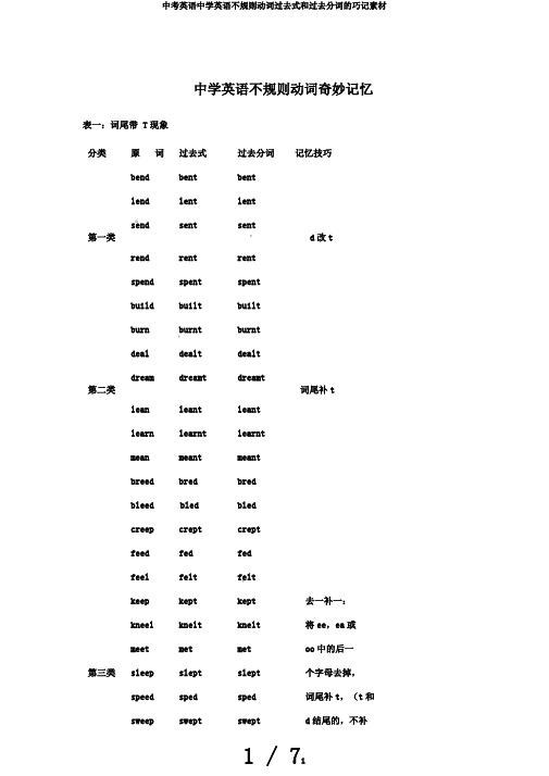 中考英语中学英语不规则动词过去式和过去分词的巧记素材