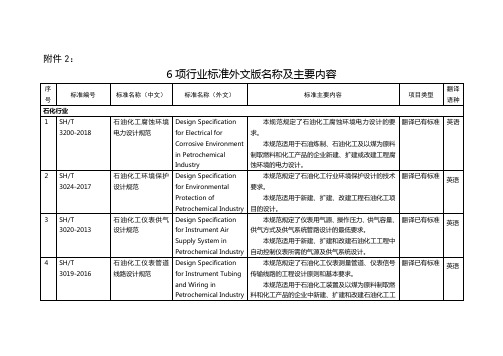 6项行业标准外文版名称及主要内容