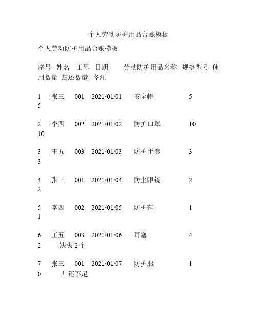 个人劳动防护用品台账模板