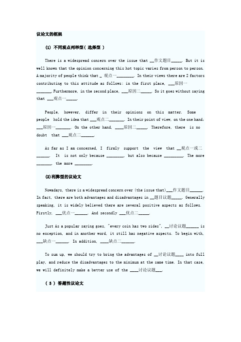 议论文的框架