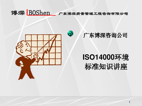 ISO14000标准知识课件