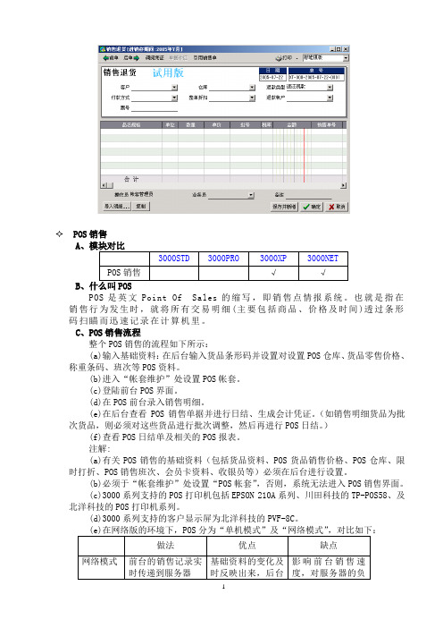 速达使用手册