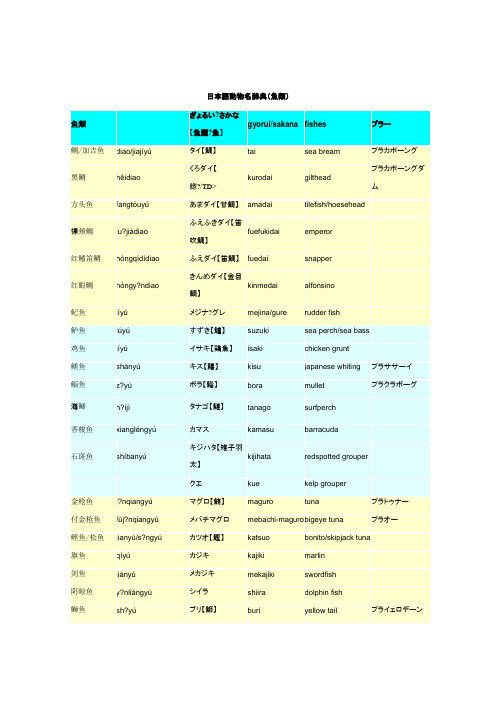 日本语动物名辞1