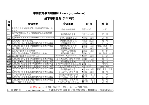 2015年学校教师培训计划