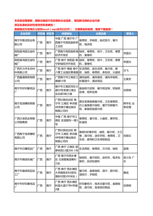 2020新版广西省南宁抽纸工商企业公司名录名单黄页大全13家