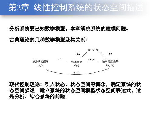 第二章现代控制理论状态空间表达式