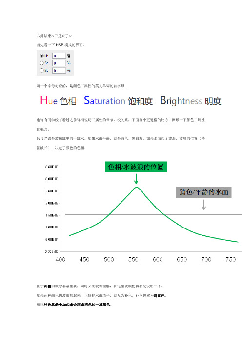 hsb拾色器