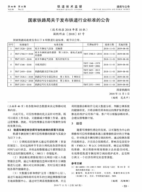 国家铁路局关于发布铁道行业标准的公告(技术标准2018年第10批) 国铁科法[2018]87号