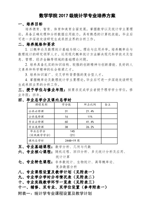 数学学院2017级统计学专业培养方案