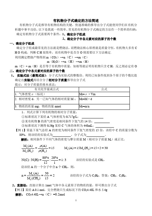 有机物确定分子式的方法