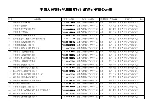 中国人民银行平湖支行行政许可信息公示表