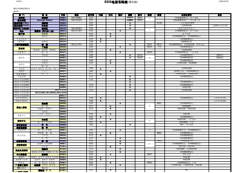 GKN 纳铁福480