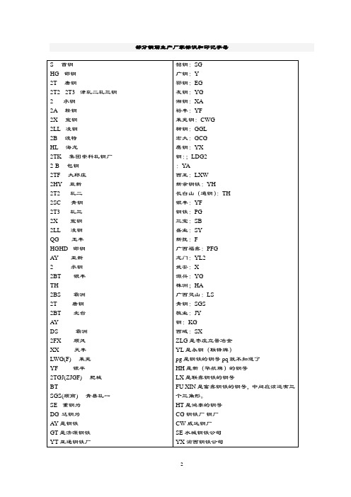 钢筋生产厂家标识及对应印记字母