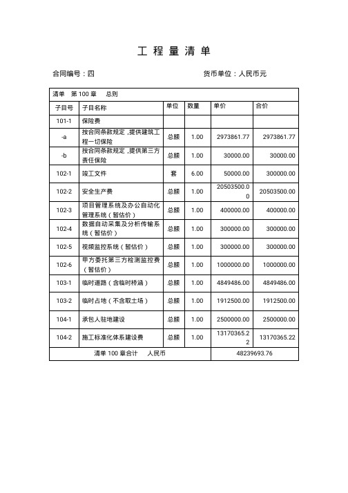 高速公路工程量清单