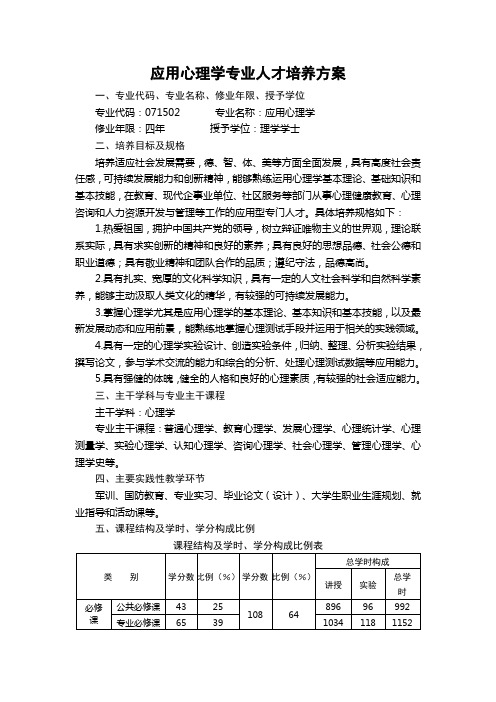 201218应用心理专业人才培养方案修订