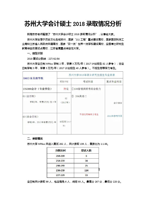 苏州大学会计硕士2018录取情况分析