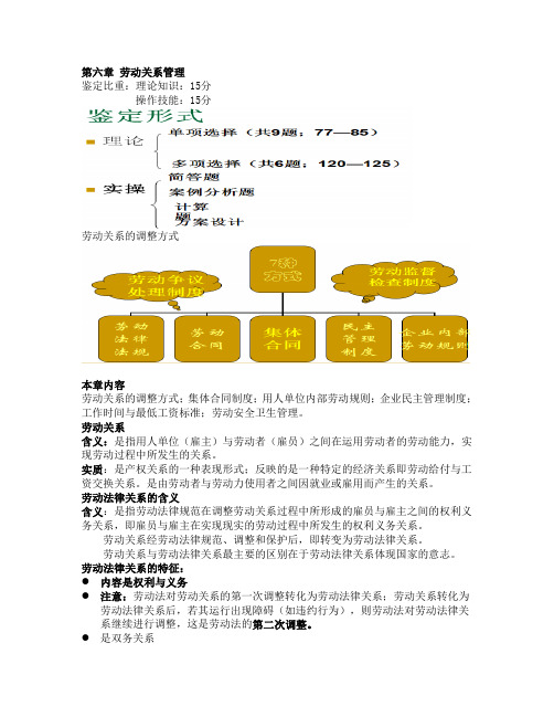 企业人力资源管理师(三级)第6章 劳动关系管理