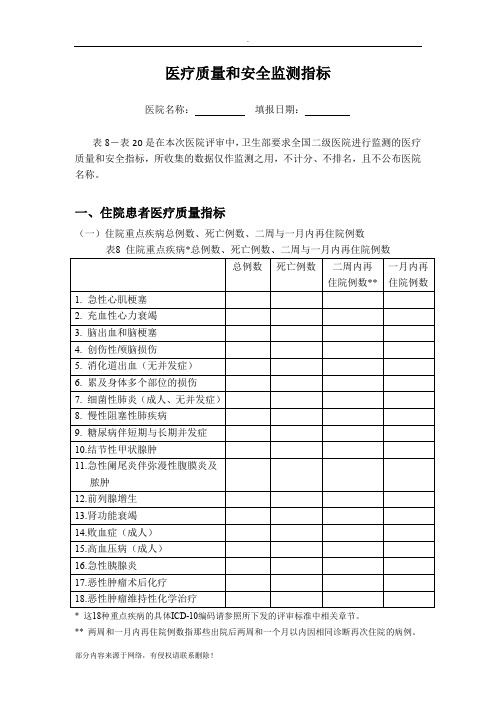 医疗质量及安全指标